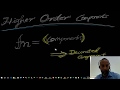 React Higher Order Component Tutorial - Build an Image Gallery/Slide Show  App - Part 1