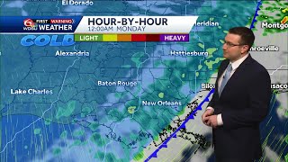 Tracking storms tonight and then much colder this week