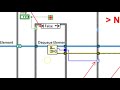Traffic Lightcontroller QSM
