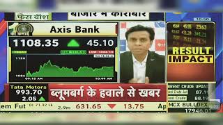 Axis Bank Share Latest News Today: Axis Bank Share News Today | Axis Bank Share | 25th April 2024
