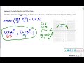 11.4a shifted conics