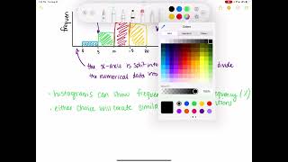 AP Stats Ch 4 Displaying and Summarizing Quantitative Data notes part 1
