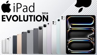 The Evolution of the iPad from 2010 to 2024