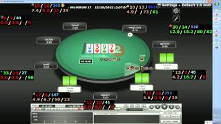 Breaking down a Poker Hand History