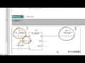 PLC Programming Tutorial for Beginners  Part 2