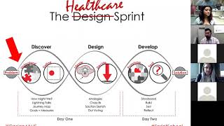 Virtual Sprint School - Week 2 - Problem Framing