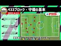 【サッカー｜戦術講座】433フォーメーション cfの守備の基本をgoatが解説【goat切り抜き】