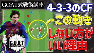 【サッカー｜戦術講座】433フォーメーション CFの守備の基本をGOATが解説【GOAT切り抜き】