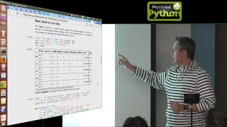 Introduction to the statsmodel library #MP51