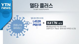 [뉴스라이브] 수요일마다 '급증'...'델타 플러스' 새 변수로 부상 / YTN