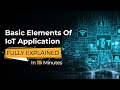 IoT |  Basic Elements of the IoT Applications | Eduonix