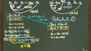 八下數學 1-2-2 等差級數和的公式