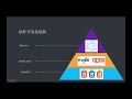 1 cocos creator 插件开发系列教程 入门篇 hello plugin