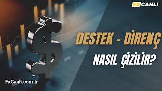 Forex Borsa | Teknik Analiz Egitimi | 3) Destek-Direnç nasıl Çizilir