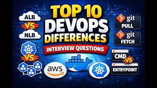 Top 10 DevOps Interview Differences Explained | AWS, Kubernetes, Docker & Git (2026)