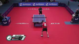 LUXEMBOURG 2018 ITTF World Junior Circuit Finals (Abusev – Balaban)