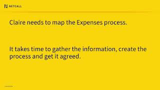 Powerfully Simple Process Mapping | Netcall