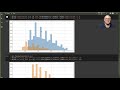 Random Forest Classifier with Sklearn: Loan Data