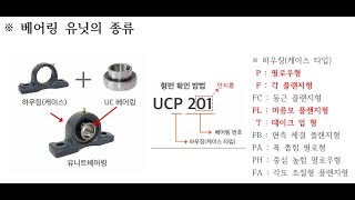 최신 기출문제 3그룹#다솔변샘 #설비보전기사