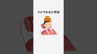 役に立つ1分雑学 #1分雑学 #shorts #shortvideo #ショート #ショート動画 #役に立つ雑学