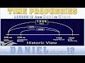 DANIEL 12 Time Prophecies - From Dust to Stars - Doug Batchelor