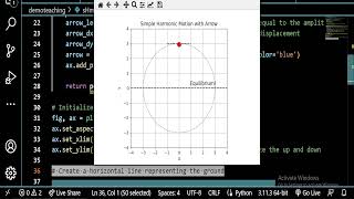 How to Create an animation of Simple Harmonic Motion using Python?
