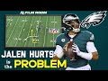 The Philadelphia Eagles Have a Jalen Hurts Problem: Film Breakdown