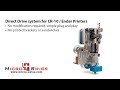 Micro Swiss Direct Drive Extruder for Creality CR-10 / Ender Printers