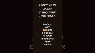 מדרג אזעקות מסביב לעולם(כמה הן מפחידות