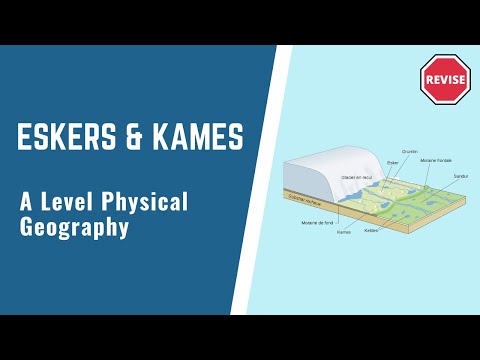 How are glacial Kames formed?