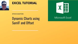 Dynamic charts in Microsoft Excel. Automated charts, with SUMIF and OFFSET functions