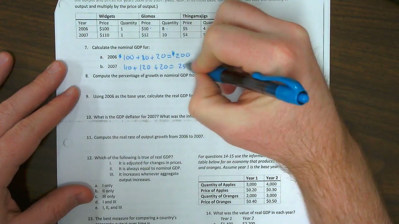 Real Vs Nominal GDP Practice - YouTube