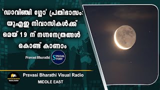 ഡാവിഞ്ചി ഗ്ലോ' പ്രതിഭാസം:യുഎഇ നിവാസികൾക്ക് മെയ് 19 ന് നഗ്‌നനേത്രങ്ങൾ കൊണ്ട് കാണാം