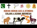 HEWAN SUCI & ISTIMEWA dalam 6 AGAMA di INDONESIA