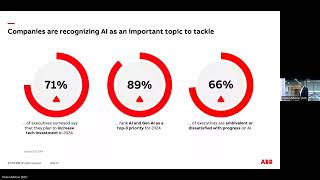 Transforming Industries with AI