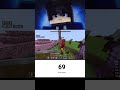 ek aur din minecraft k sath app bulaye aur ham na aaya subscribe