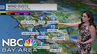 Vianey's Forecast: Fire danger and higher temps