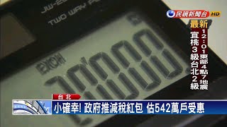 政府送減稅大紅包 民眾報稅省荷包－民視新聞