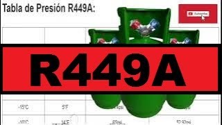 r449a refrigerant replacement for R22 and R404A