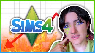 The Disaster Of The Sims 4