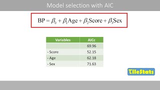 Forward and backward selection and best subset selection