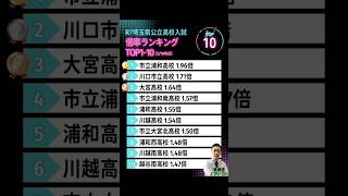 【R7埼玉県公立高校入試】普通科・倍率ランキングTOP1-50【2月10日発表】#北辰テスト #埼玉新聞模試