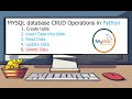 Create, Insert, Select, Update and Delete Operations in MySQL Database Using Python