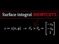 23.5: Useful Surface Integral Shortcuts - Valuable Vector Calculus