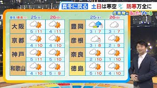 【1月25日(土)26(日)】ポカポカ陽気とはサヨナラ…土日は真冬の寒さ　来週も寒さ続く【近畿の天気】#天気 #気象