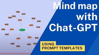 How to create a Mind Map or Concept Map with ChatGPT