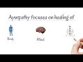 Whiteboard (Healthcare - Service Explainer - Ayurpathy)