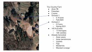 3 Backyard Orchards For Homestead And Community (2022.11.11)