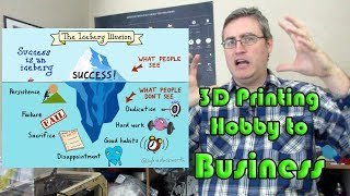 How to make $1000 a month with 3D printing