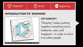 Showing #1 - Introduction to Showing
